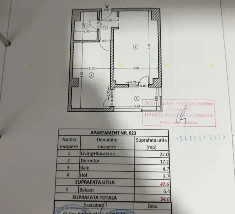 Carol Apartament 2 camere  Mobilat  Direct Propietar